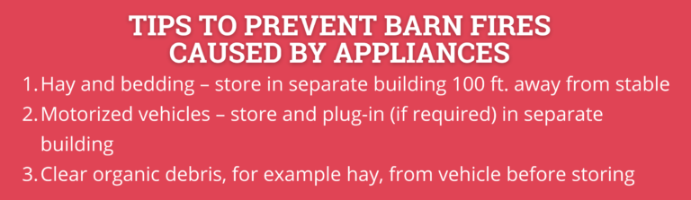 Tips tp Prevent Fires